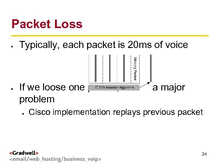 Packet Loss g < > Typically, each packet is 20 ms of voice If
