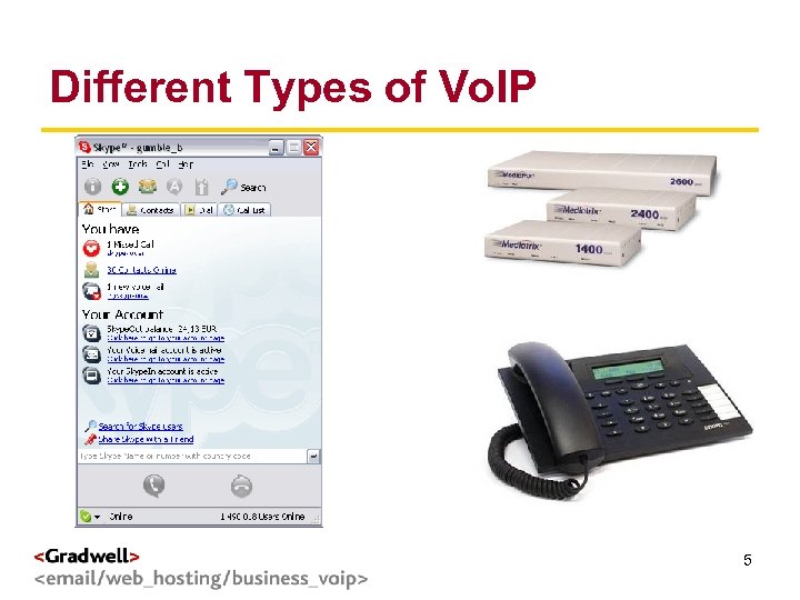 Different Types of Vo. IP g < > 5 