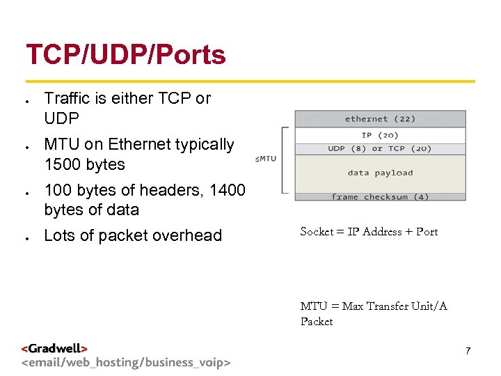 TCP/UDP/Ports Traffic is either TCP or UDP g < > MTU on Ethernet typically