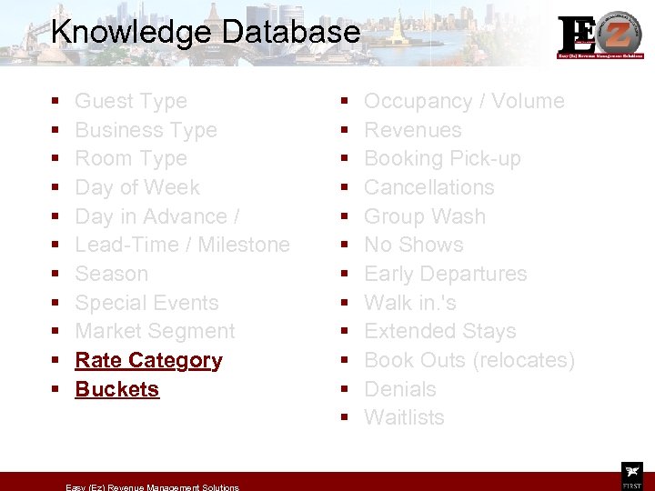 Knowledge Database § § § Guest Type Business Type Room Type Day of Week