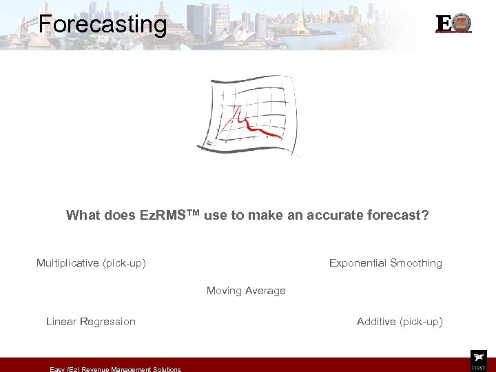 Forecasting What does Ez. RMSTM use to make an accurate forecast? Multiplicative (pick-up) Exponential