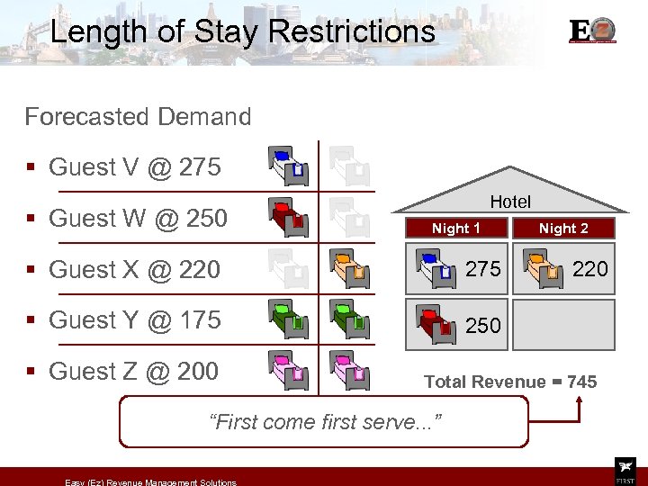 Length of Stay Restrictions Forecasted Demand § Guest V @ 275 § Guest W