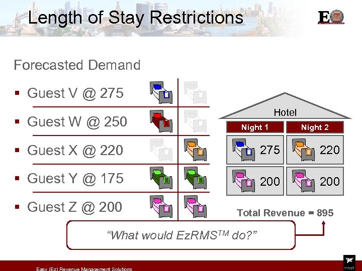 Length of Stay Restrictions Forecasted Demand § Guest V @ 275 § Guest W