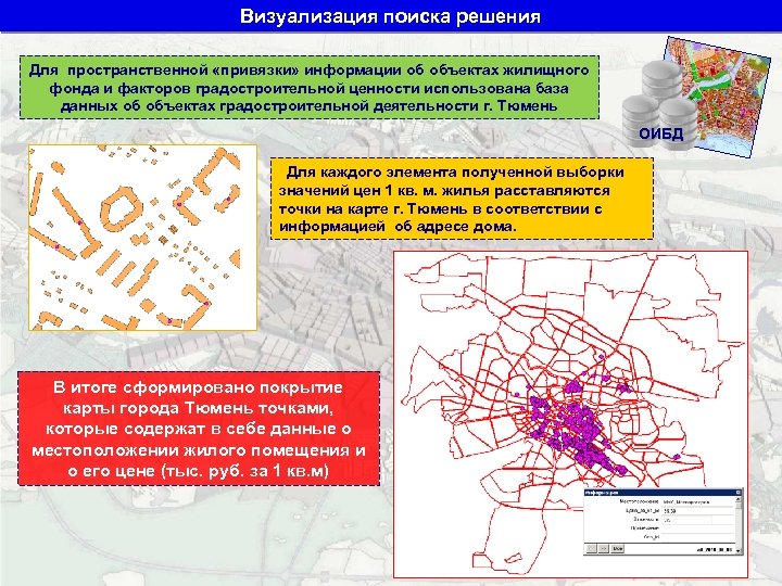 Визуализация поиска решения Для пространственной «привязки» информации об объектах жилищного фонда и факторов градостроительной