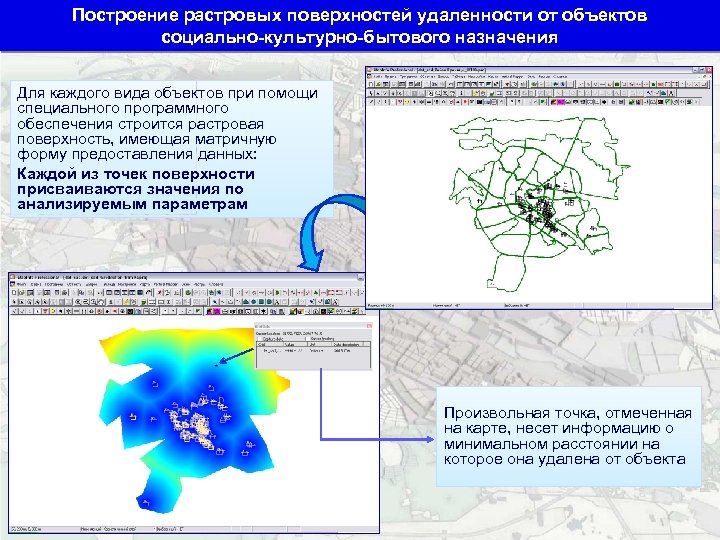 Построение растровых поверхностей удаленности от объектов социально-культурно-бытового назначения Для каждого вида объектов при помощи