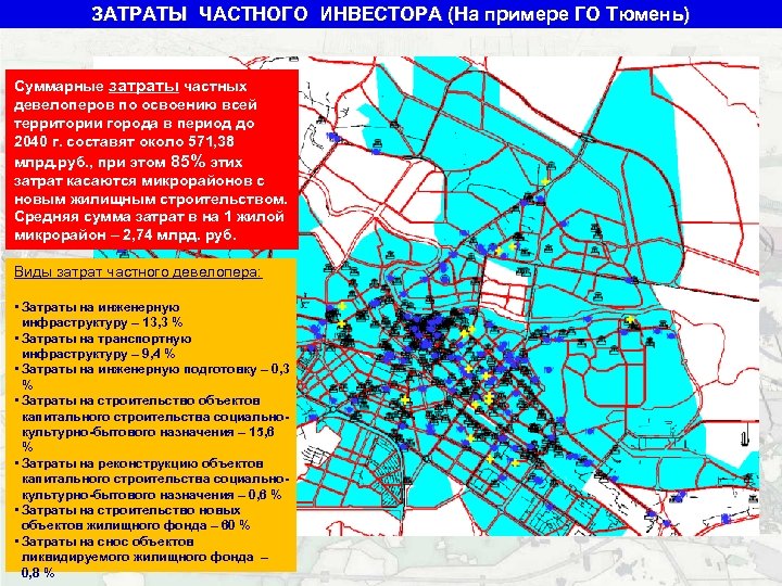 ЗАТРАТЫ ЧАСТНОГО ИНВЕСТОРА (На примере ГО Тюмень) Суммарные затраты частных девелоперов по освоению всей