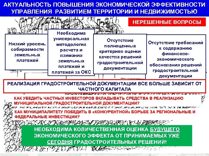 АКТУАЛЬНОСТЬ ПОВЫШЕНИЯ ЭКОНОМИЧЕСКОЙ ЭФФЕКТИВНОСТИ УПРАВЛЕНИЯ РАЗВИТИЕМ ТЕРРИТОРИИ И НЕДВИЖИМОСТЬЮ НЕРЕШЕННЫЕ ВОПРОСЫ Низкий уровень собираемости
