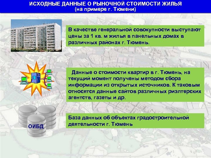 ИСХОДНЫЕ ДАННЫЕ О РЫНОЧНОЙ СТОИМОСТИ ЖИЛЬЯ (на примере г. Тюмени) В качестве генеральной совокупности