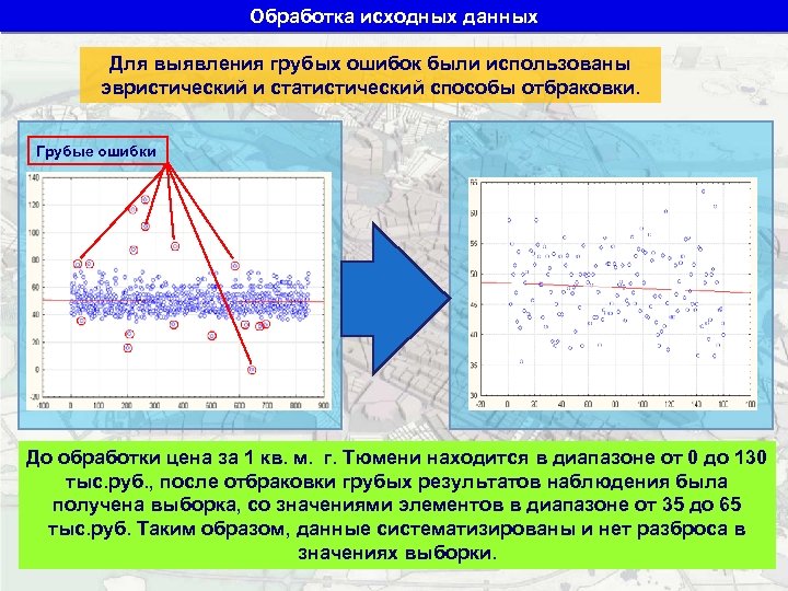Обработка исходных данных Для выявления грубых ошибок были использованы эвристический и статистический способы отбраковки.