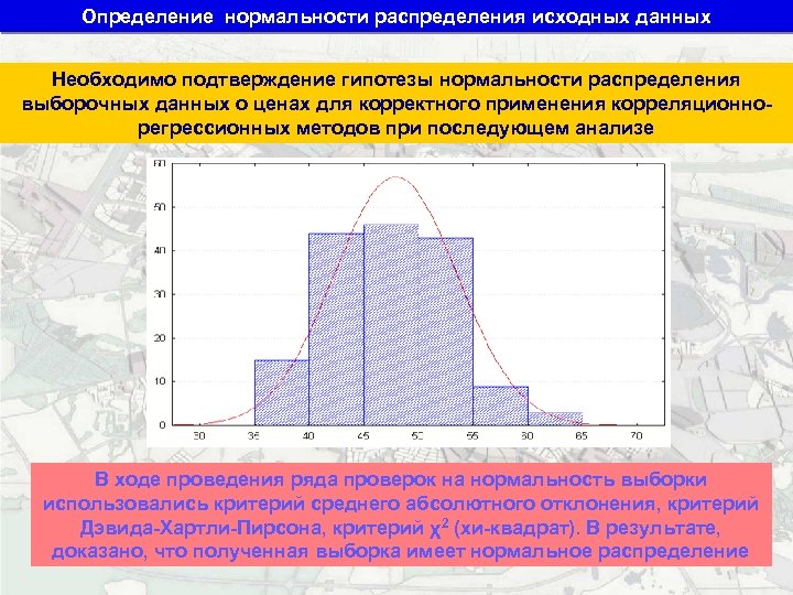 Определение нормальности распределения исходных данных Необходимо подтверждение гипотезы нормальности распределения выборочных данных о ценах