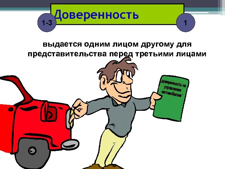 1 -3 Доверенность 1 выдается одним лицом другому для представительства перед третьими лицами 