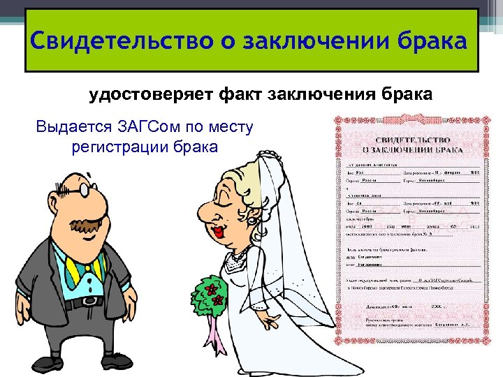 Свидетельство о заключении брака удостоверяет факт заключения брака Выдается ЗАГСом по месту регистрации брака