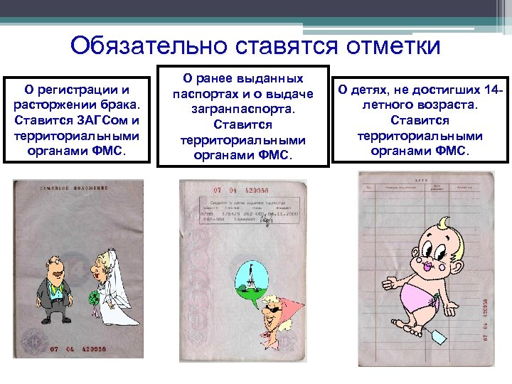 Обязательно ставятся отметки О регистрации и расторжении брака. Ставится ЗАГСом и территориальными органами ФМС.