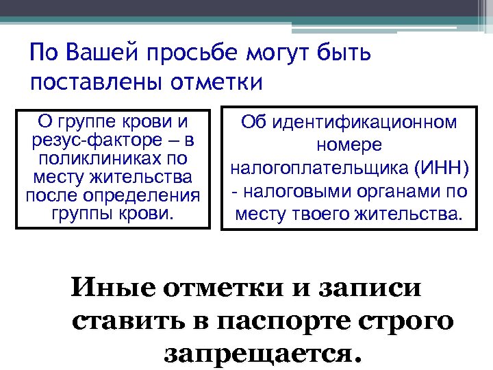 По Вашей просьбе могут быть поставлены отметки О группе крови и резус-факторе – в