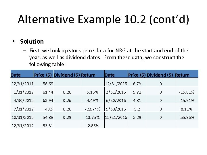 Alternative Example 10. 2 (cont’d) • Solution – First, we look up stock price