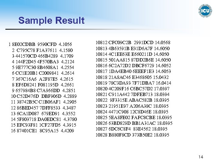 Sample Result 1 8 E 02 CDBB 9590 CFD 4. 1056 2 C 795