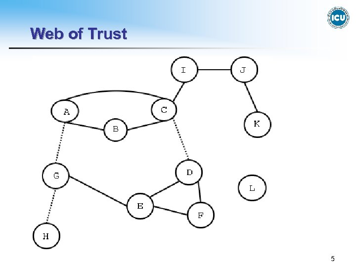 Web of Trust 5 