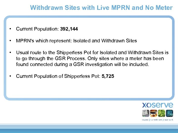 Withdrawn Sites with Live MPRN and No Meter • Current Population: 392, 144 •