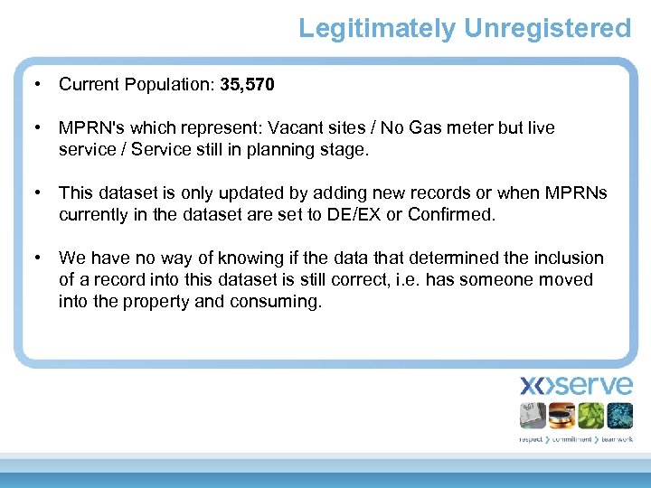 Legitimately Unregistered • Current Population: 35, 570 • MPRN's which represent: Vacant sites /