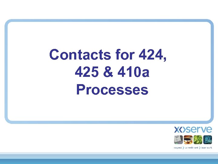 Contacts for 424, 425 & 410 a Processes 