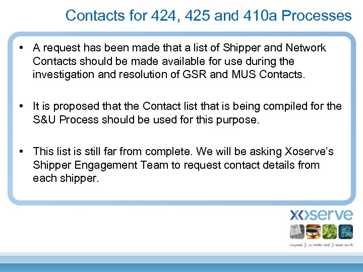 Contacts for 424, 425 and 410 a Processes • A request has been made