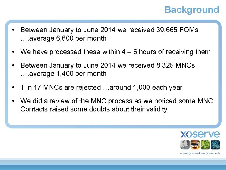 Background • Between January to June 2014 we received 39, 665 FOMs …. average