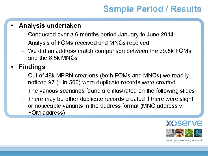 Sample Period / Results • Analysis undertaken – Conducted over a 6 months period