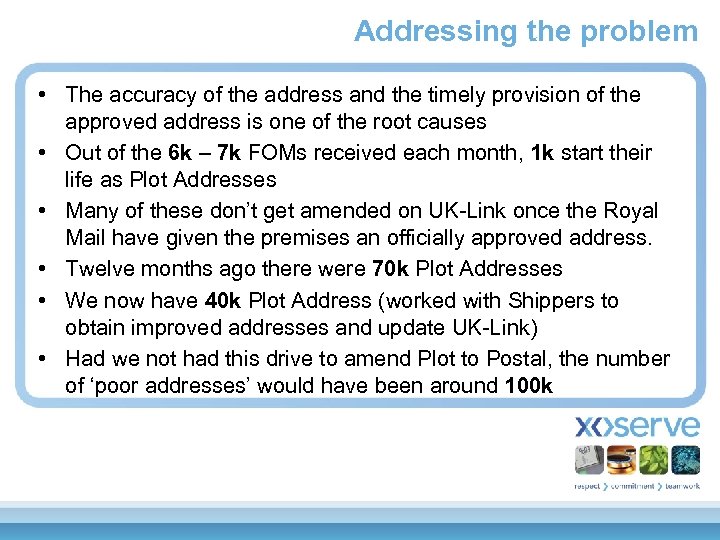 Addressing the problem • The accuracy of the address and the timely provision of