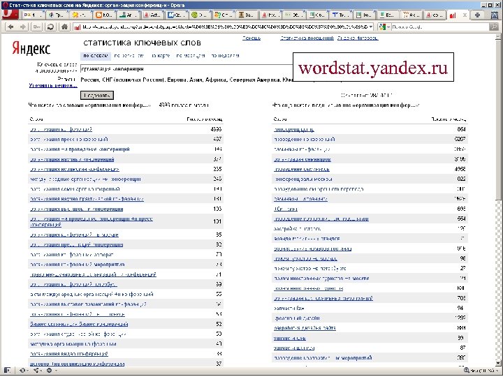 wordstat. yandex. ru 