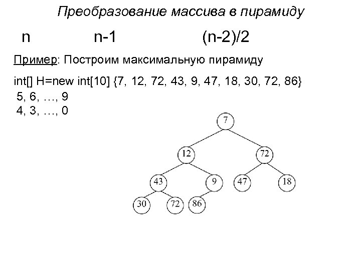 Преобразование массива в пирамиду n n-1 (n-2)/2 Пример: Построим максимальную пирамиду int[] H=new int[10]