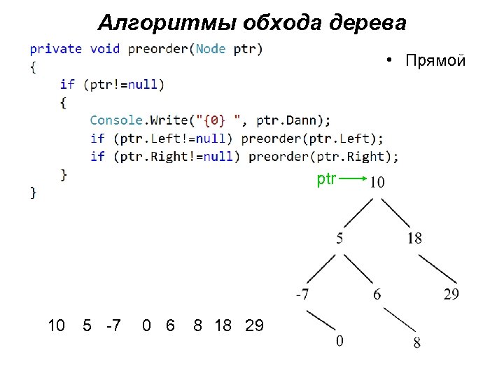 Бинарный алгоритм