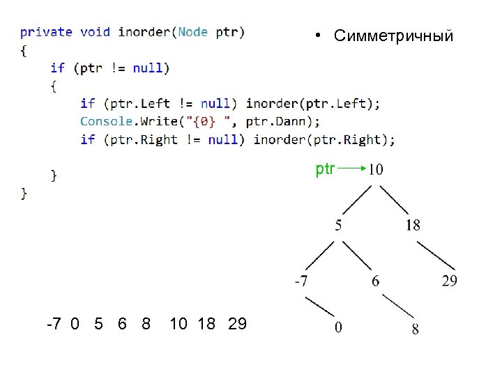  • Симметричный ptr -7 0 5 6 8 10 18 29 