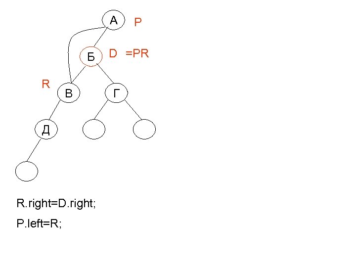A Б R В Д R. right=D. right; P. left=R; P D =PR Г