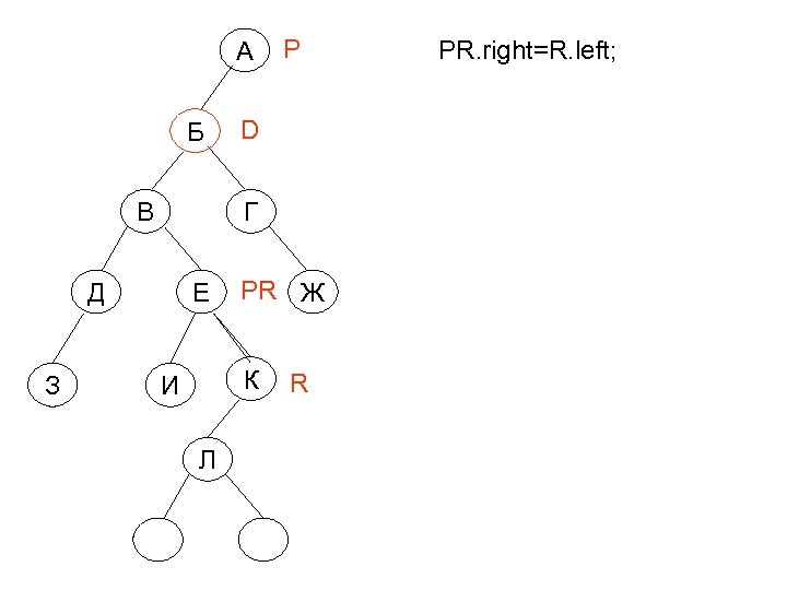 A Б В D Г Д З P E PR Ж К И Л