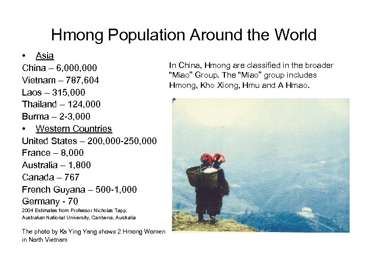 Hmong Population Around the World • Asia China – 6, 000 Vietnam – 787,