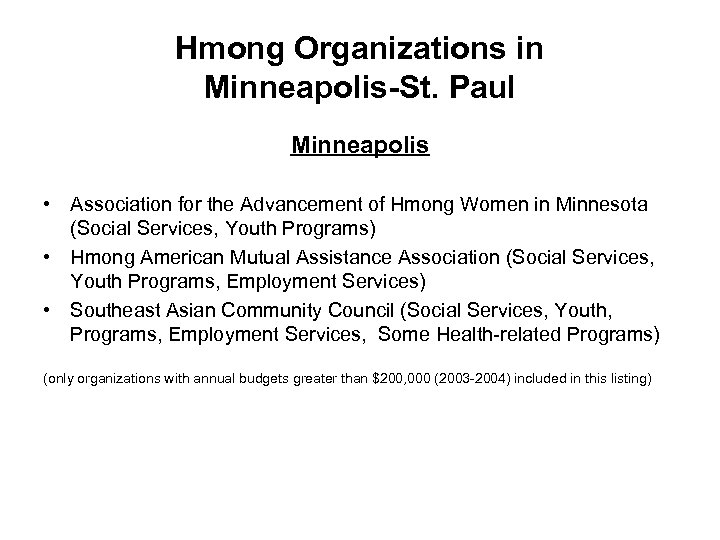 Hmong Organizations in Minneapolis-St. Paul Minneapolis • Association for the Advancement of Hmong Women