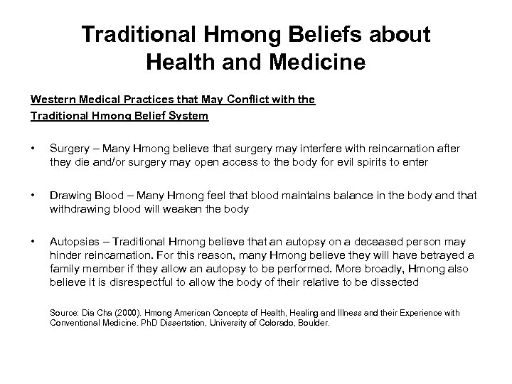 Traditional Hmong Beliefs about Health and Medicine Western Medical Practices that May Conflict with