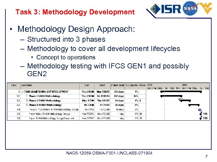 Task 3: Methodology Development • Methodology Design Approach: – Structured into 3 phases –