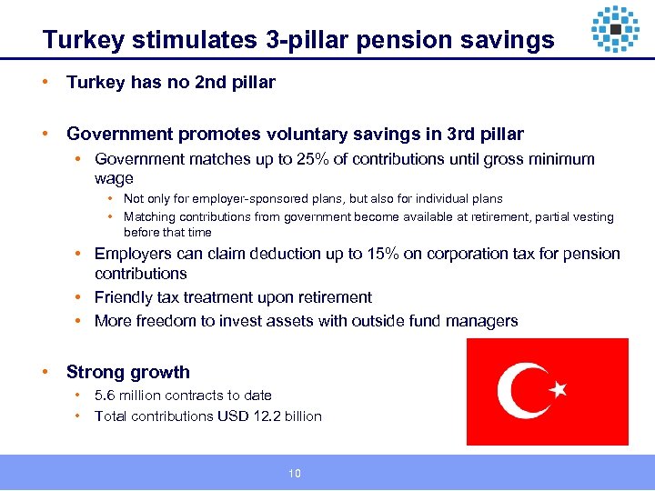 Turkey stimulates 3 -pillar pension savings • Turkey has no 2 nd pillar •