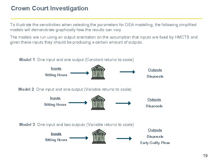 Crown Court Investigation To illustrate the sensitivities when selecting the parameters for DEA modelling,