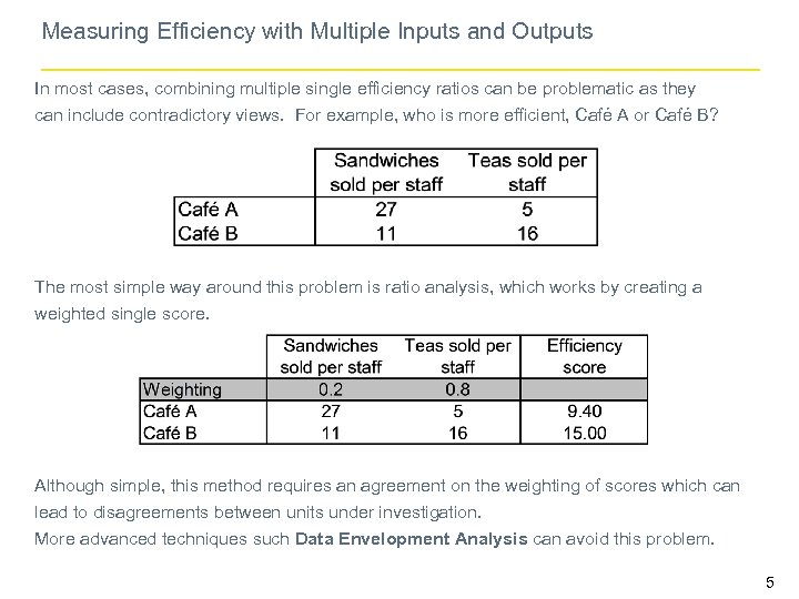 Measuring Efficiency with Multiple Inputs and Outputs In most cases, combining multiple single efficiency