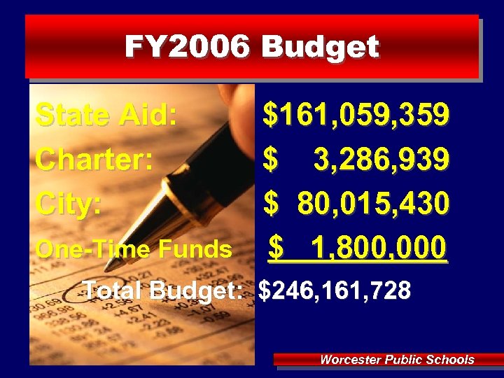 FY 2006 Budget State Aid: Charter: City: $161, 059, 359 $ 3, 286, 939