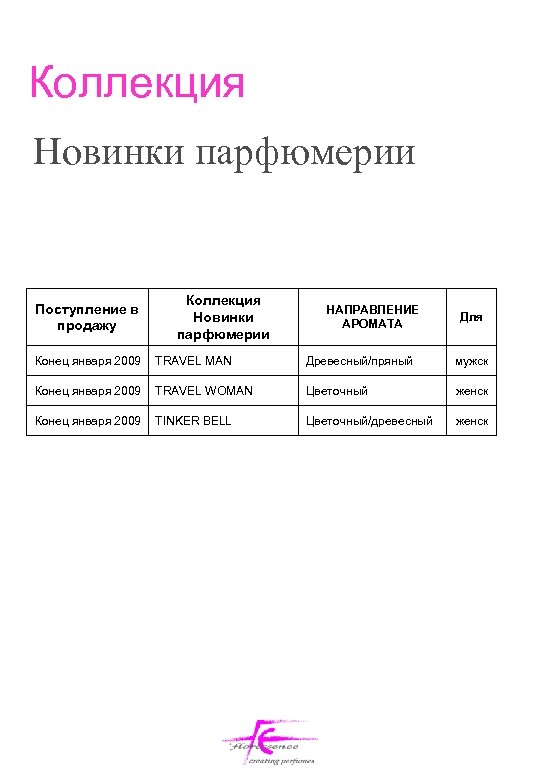 Коллекция Новинки парфюмерии Поступление в продажу Коллекция Новинки парфюмерии НАПРАВЛЕНИЕ АРОМАТА Для Конец января