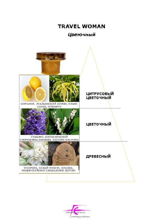 TRAVEL WOMAN Цветочный ЦИТРУСОВЫЙ ЦВЕТОЧНЫЙ БЕРГАМОТ, ИТАЛЬЯНСКИЙ ЛИМОН, ИЛАНГ, СЛИВА, ГРЕПФРУТ ЦВЕТОЧНЫЙ ГИАЦИНТ, ЦВЕТЫ