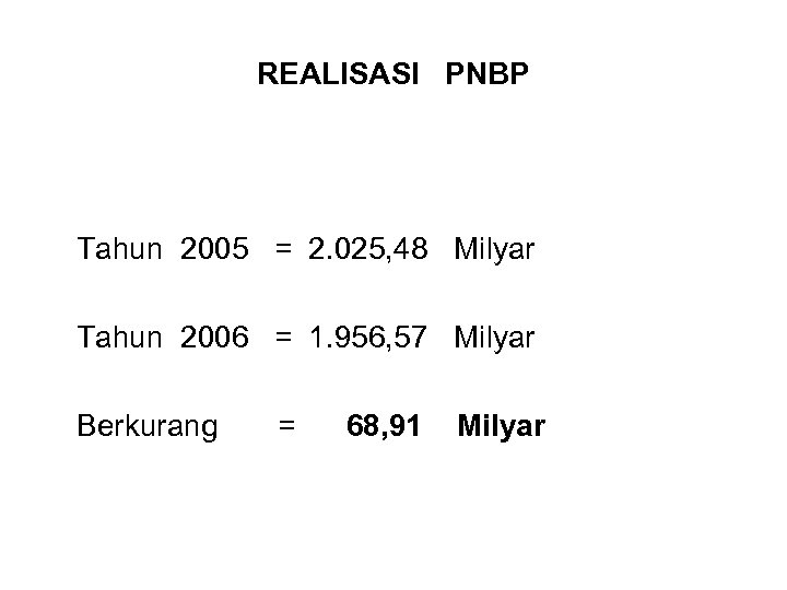 REALISASI PNBP Tahun 2005 = 2. 025, 48 Milyar Tahun 2006 = 1. 956,