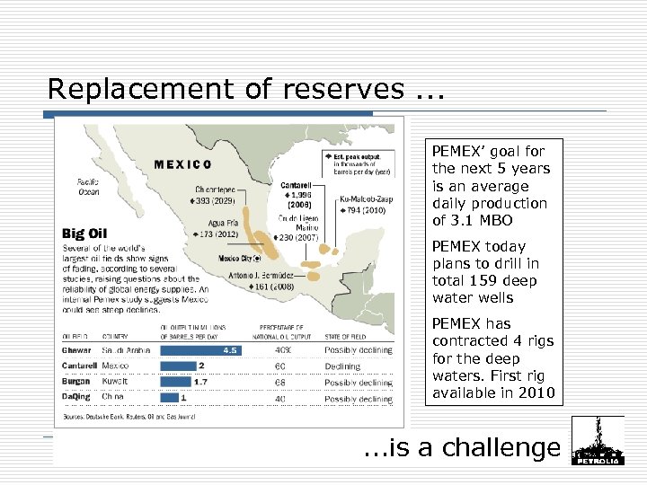 Replacement of reserves. . . PEMEX’ goal for the next 5 years is an