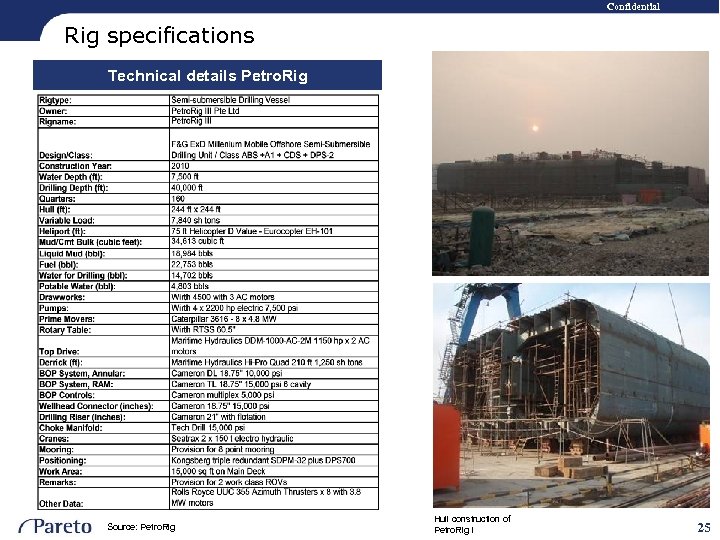 Confidential Rig specifications Technical details Petro. Rig Source: Petro. Rig Hull construction of Petro.