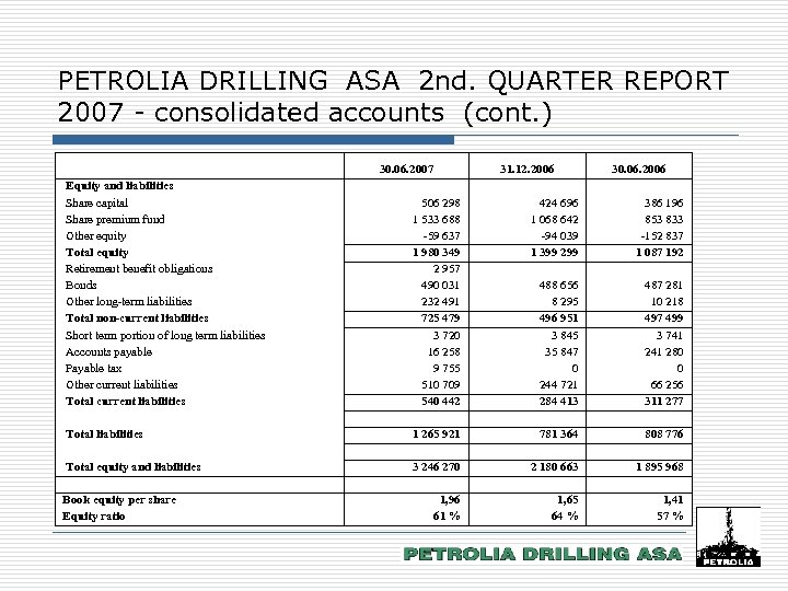 PETROLIA DRILLING ASA 2 nd. QUARTER REPORT 2007 - consolidated accounts (cont. ) Equity