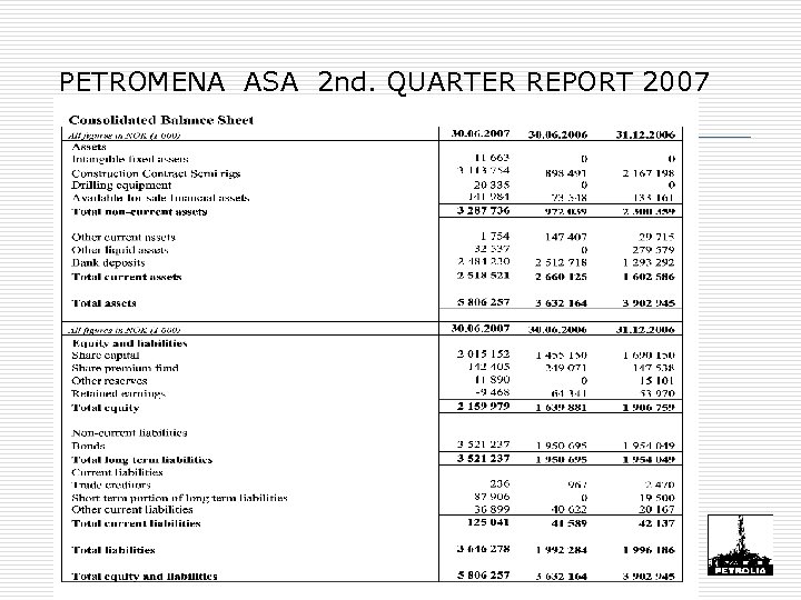 PETROMENA ASA 2 nd. QUARTER REPORT 2007 40 