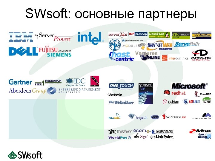SWsoft: основные партнеры 